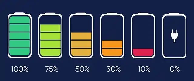 Pil Seviyesi Nedir? Elektronik Cihazlarda Batarya Durumu ve Yönetimi Hakkında Bilgi