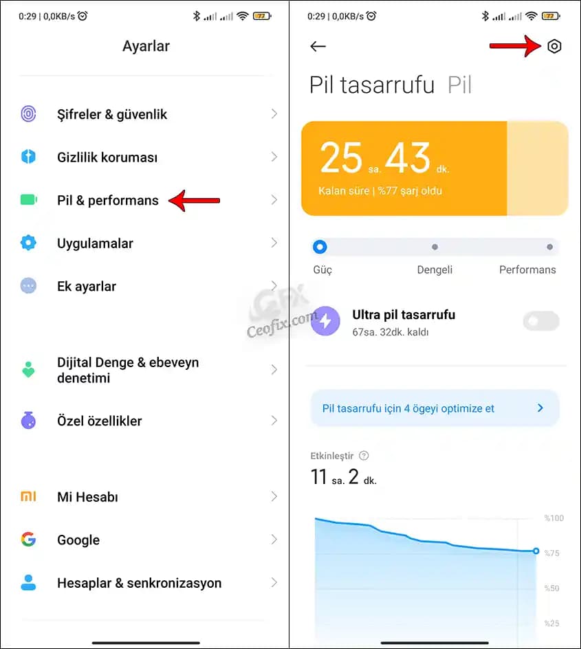 Pil Tasarrufu Modunu Kapatmanın Yolları ve Cihaz Performansını Optimize Etme Rehberi