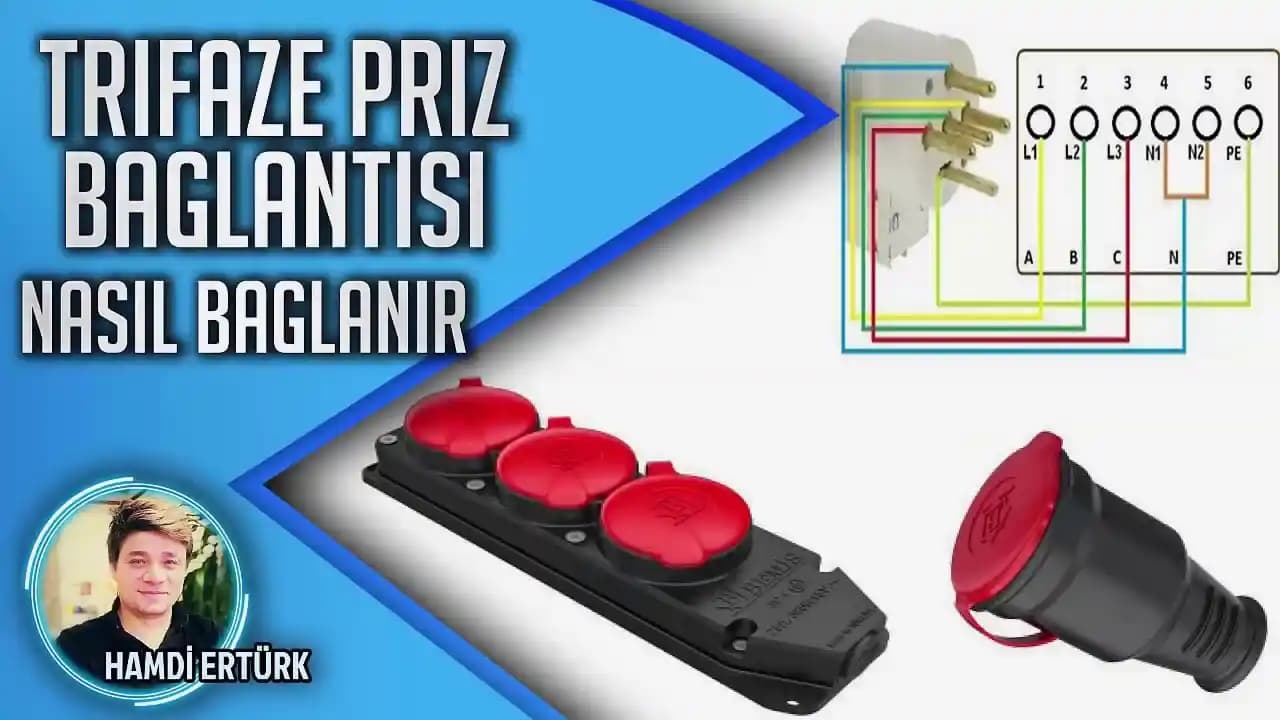 Priz Bağlantısının Önemi: Akıllı Cihazlar ve Bilgisayar Aksesuarları İçin Güvenli Çözümler