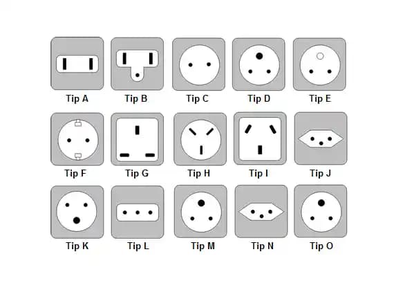 Priz Tipi F Nedir? Türkiye ve Avrupa'da Kullanılan Topraklı Priz Rehberi