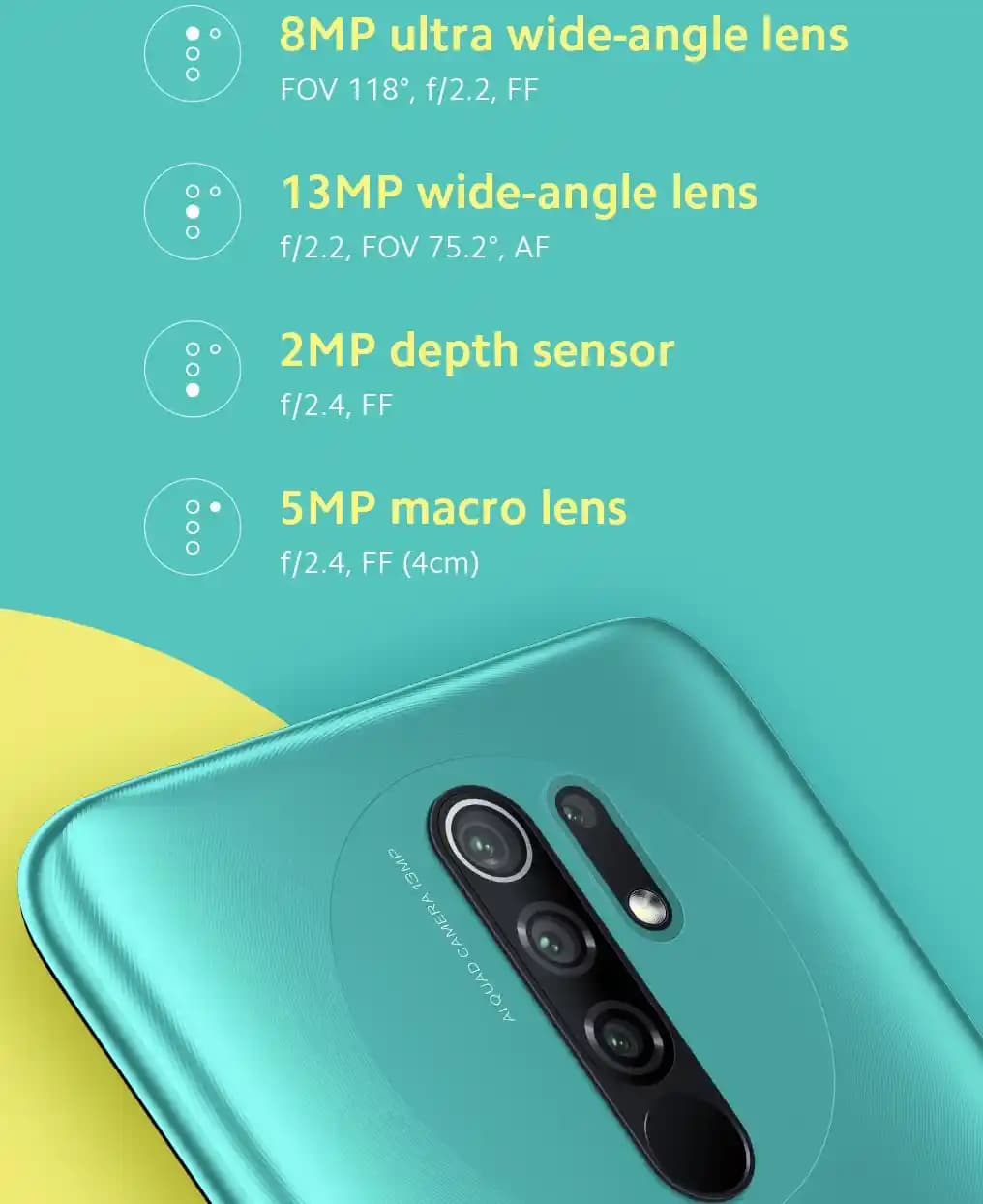 Redmi 9 Kamera Özellikleri ve Performansı: Uygun Fiyatlı Akıllı Telefonda Gelişmiş Fotoğrafçılık