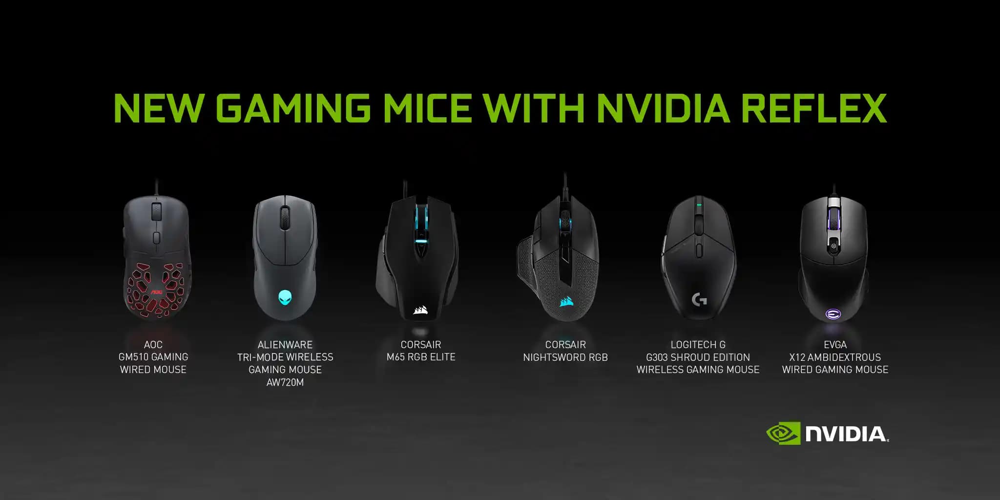 Reflex Mouse: Akıllı Cihazlarda Yüksek Hassasiyet ve Düşük Tepki Süresiyle Yeni Nesil Fare Teknolojisi