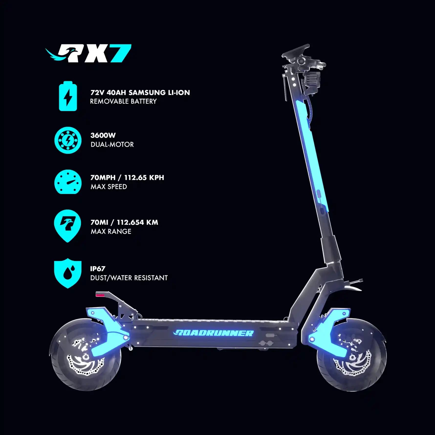 RX7 Scooter: Şehir İçi Ulaşımda Yüksek Performanslı ve Ergonomik Elektrikli Seçenek