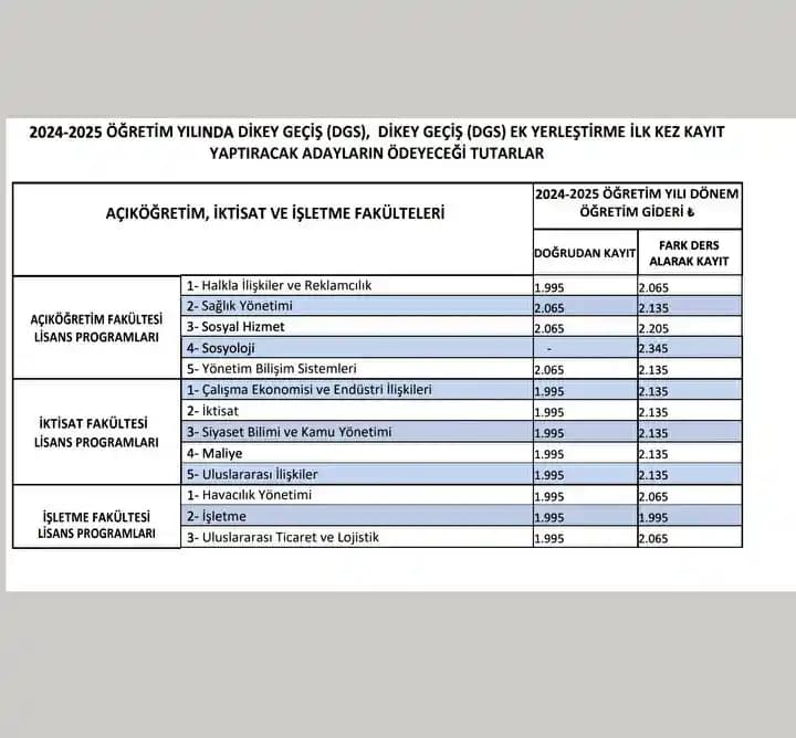 S25 Kayıt Ücreti ve Akıllı Cihazlarda Kayıt Süreci Ücretlendirme Detayları