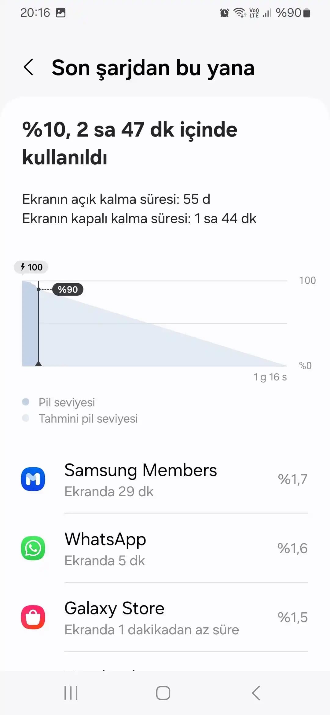 Samsung A34 6.5 İnç Super AMOLED Ekran Özellikleri ve Kullanıcı Deneyimi İncelemesi