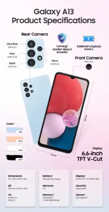 Samsung Galaxy A13 Özellikleri: Uygun Fiyatlı ve Güçlü Akıllı Telefon İncelemesi