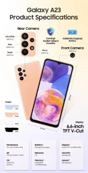 Samsung Galaxy A23 Özellikleri: Orta Segmentte Dengeli ve Güçlü Akıllı Telefon