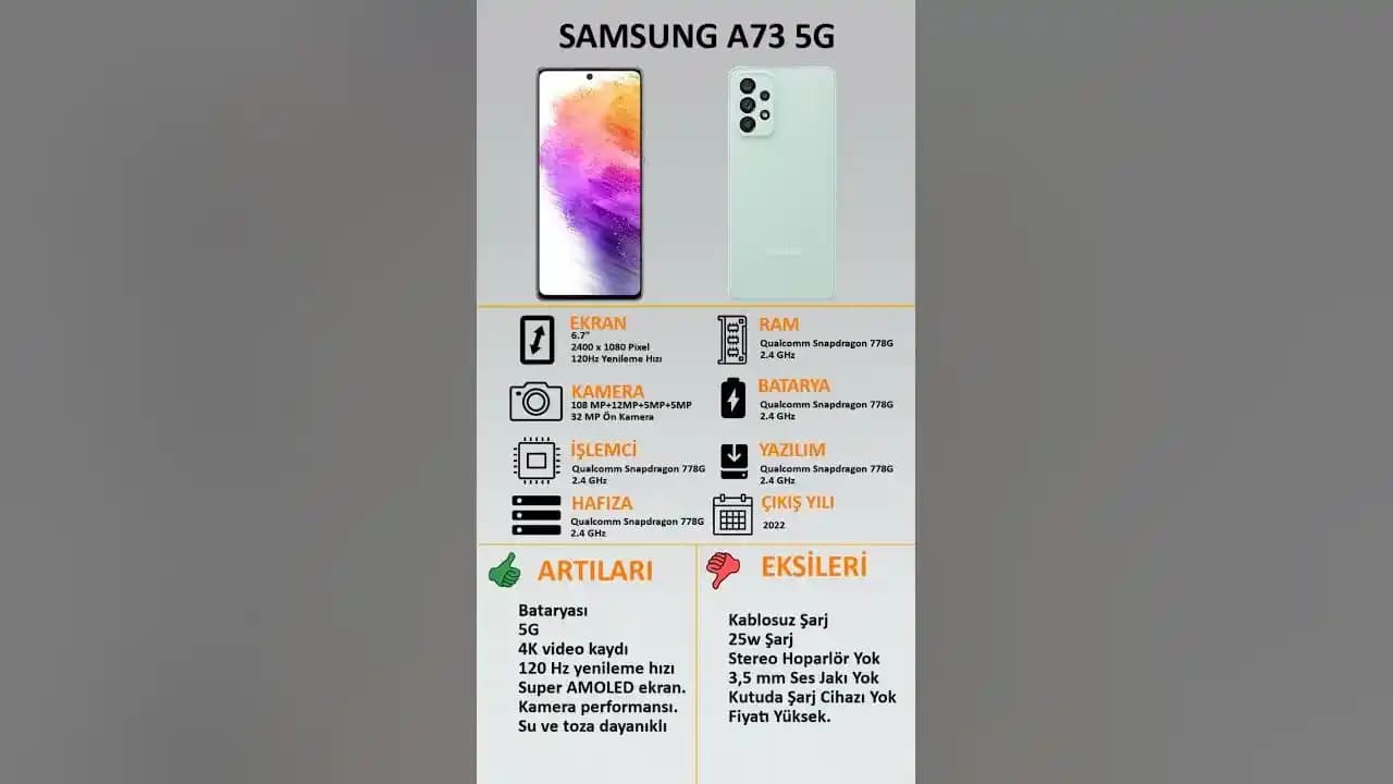 Samsung Galaxy A73: Orta Segmentte Yüksek Performans ve Gelişmiş Özellikler