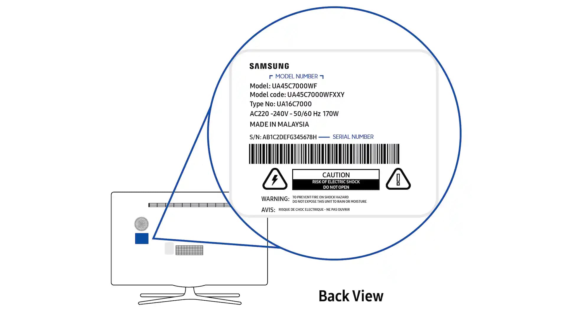 Samsung TV Seri No Sorgulama: Garanti ve Teknik Destek İçin Önemli Bilgiler