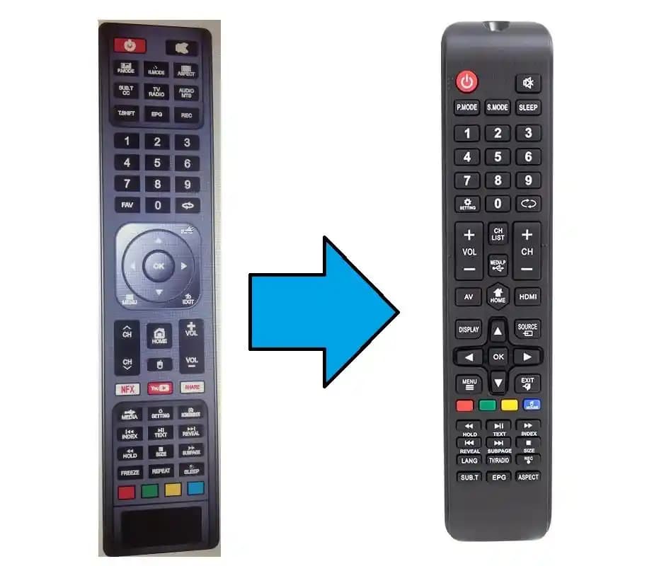 Skytech TV Kumandası Kullanımı: Uyumluluk, Fonksiyonlar ve Sorun Çözüm Rehberi