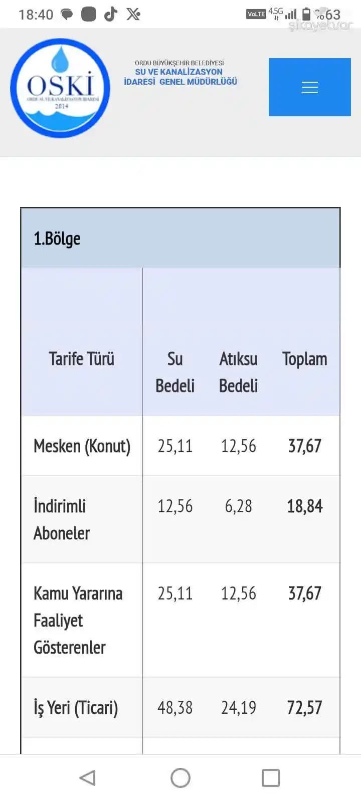 Su Arıza Bildirimi ve Önleyici Tedbirler: Elektronik Cihazlarda Su Teması Yönetimi