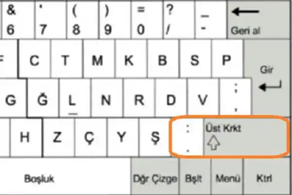 Tüm Cihazlarda İki Nokta (:) İşaretinin Yazımı ve Kullanım Rehberi
