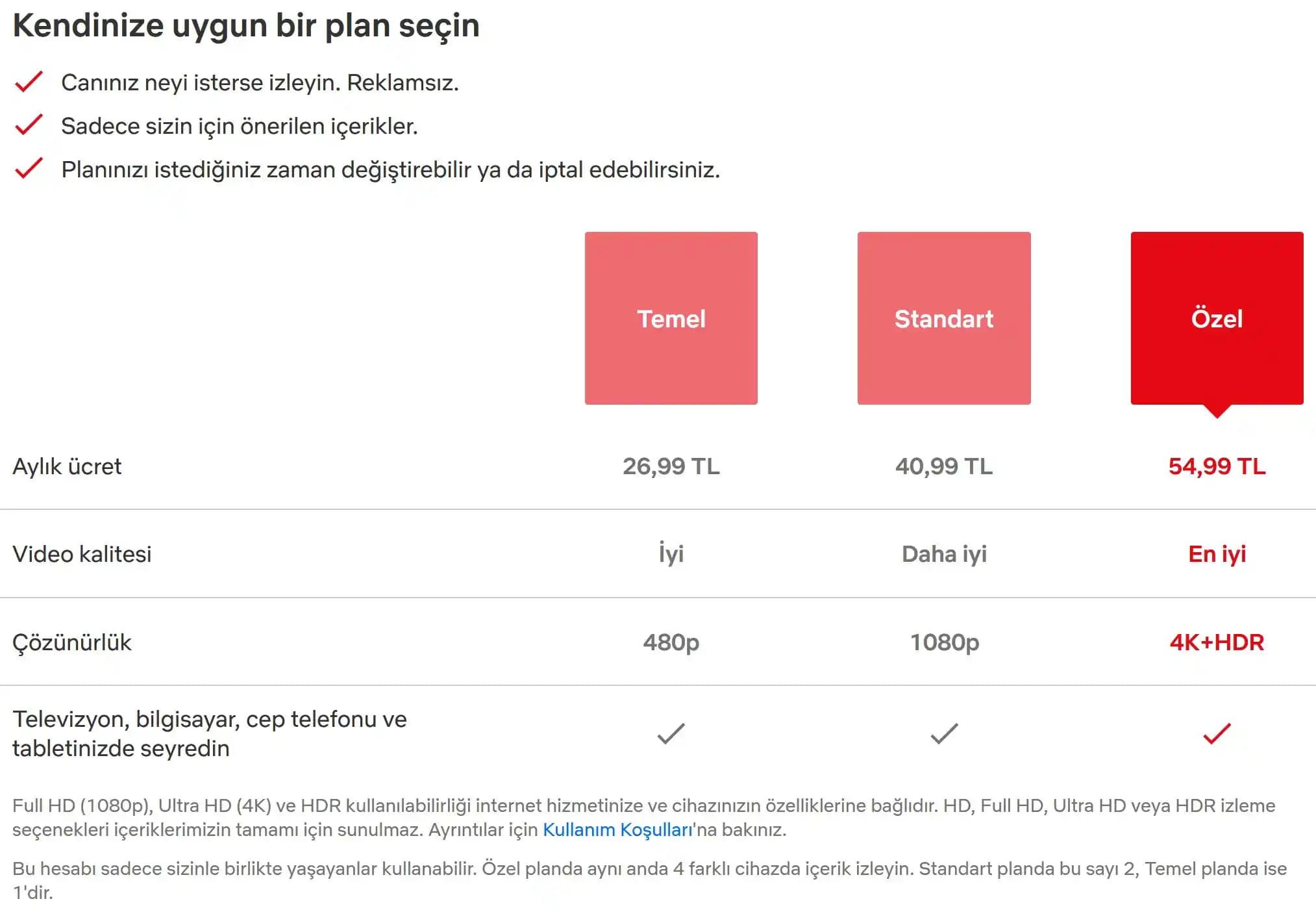 Türkiye'de Abonelik Servisleri: Fiyat, Özellik ve Kullanıcı Yorumlarına Göre En İyi Seçenekler