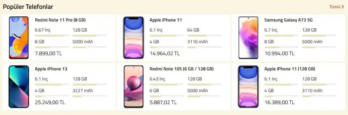 Black Friday 2025 Akıllı Telefon İndirimleri: Bütçeden Premium Segmentlere Kapsamlı Fırsatlar