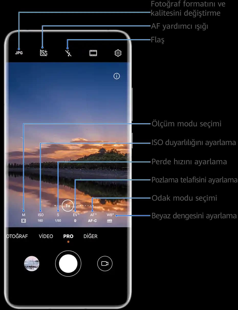 Konser Fotoğrafçılığı İçin En İyi Kamera Telefonları: Vivo, Oppo, Huawei ve iPhone Karşılaştırması