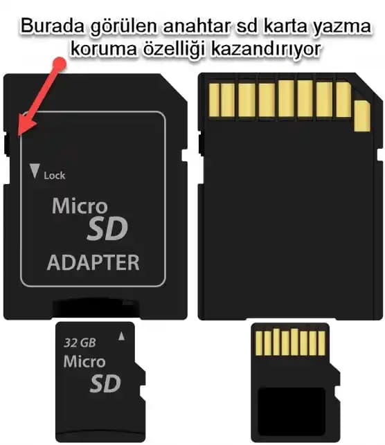 Micro SD Kartlarda Yazma Koruması Nedenleri ve Kaldırma Yöntemleri Rehberi