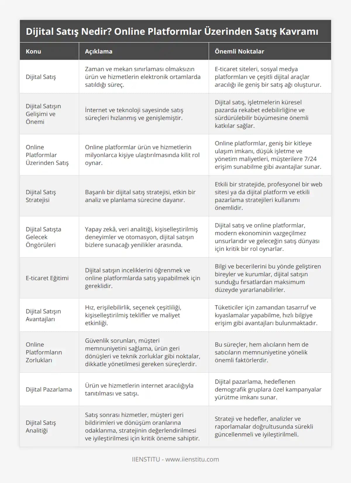 Samsung Galaxy S25 ve OnePlus 15: Pil Ömrü, Kamera ve Performans Karşılaştırması
