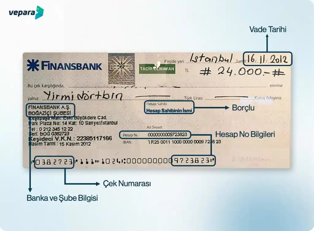 Çek Çipi Nedir? Çok Çekirdekli İşlemcilerin Performans ve Teknoloji Devrimi