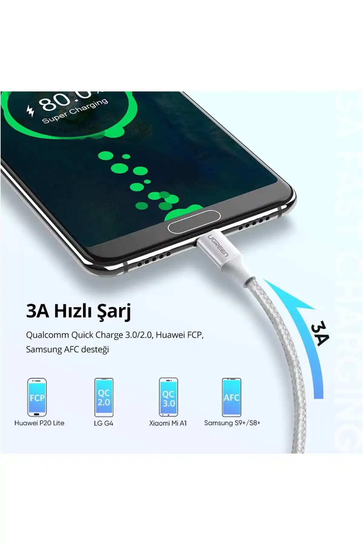 Ugreen USB-C to USB-A 3A QC Örgülü Hızlı Şarj Kablosu: Dayanıklılık ve Performans İncelemesi