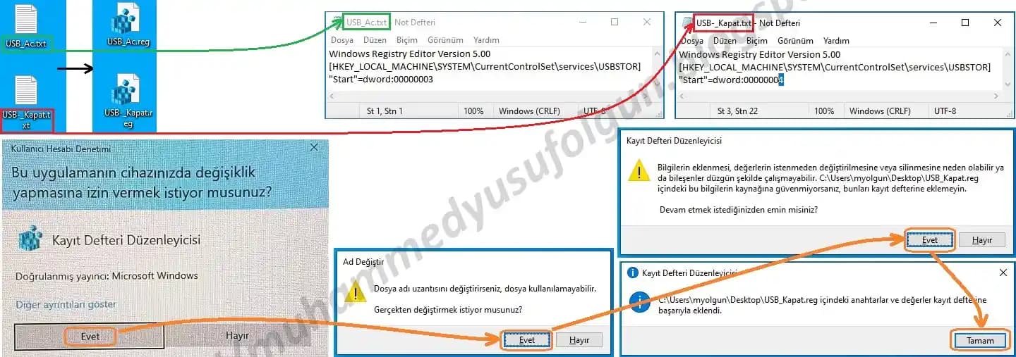 USB Kapatma ve Yönetimi: Güvenli ve Verimli USB Port Kullanımı Rehberi