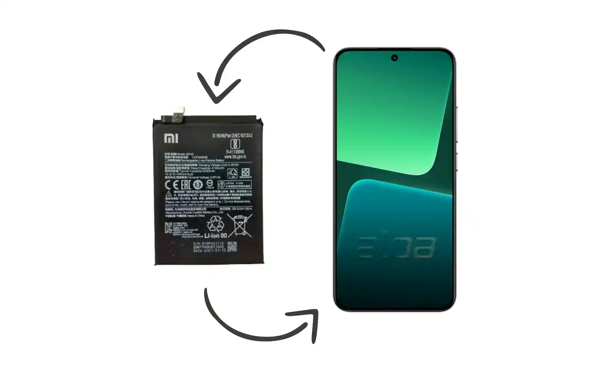 Xiaomi Batarya Resetleme Yöntemleri ve Batarya Performansını Artırma Rehberi