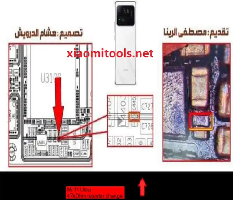 Xiaomi Cihazlarında Direnç Yerleri ve Dayanıklılık: Performans ve Bakım Rehberi