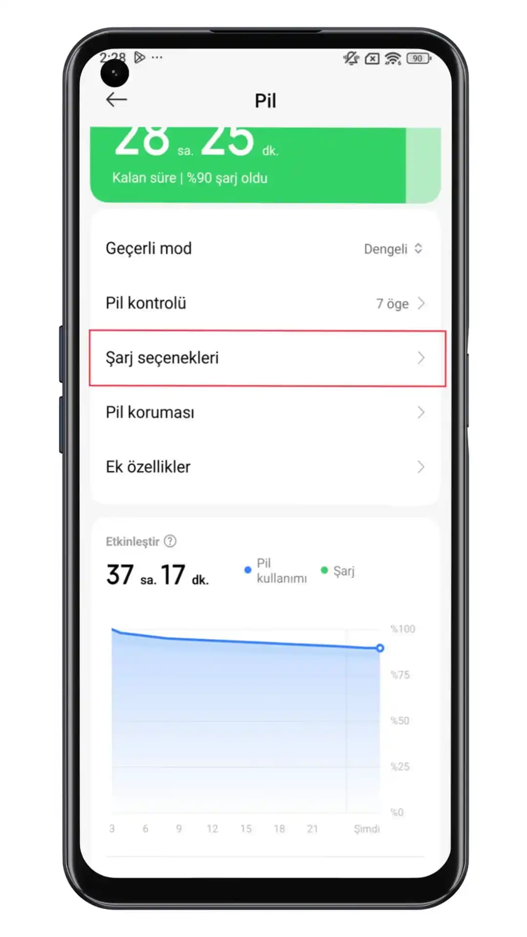 Xiaomi Hızlı Şarj Özelliği Nasıl Açılır? Adım Adım Rehber ve Öneriler