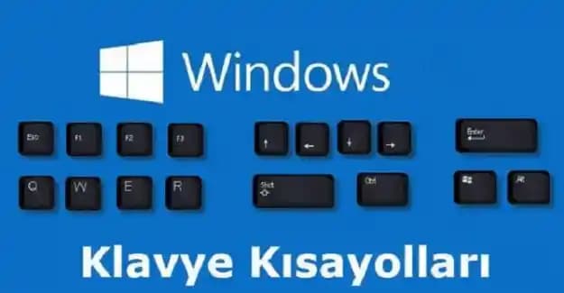 Yazdır Klavye: Bilgisayar ve Mobil Cihazlarda Yazdırma İşlemini Kolaylaştıran Araçlar