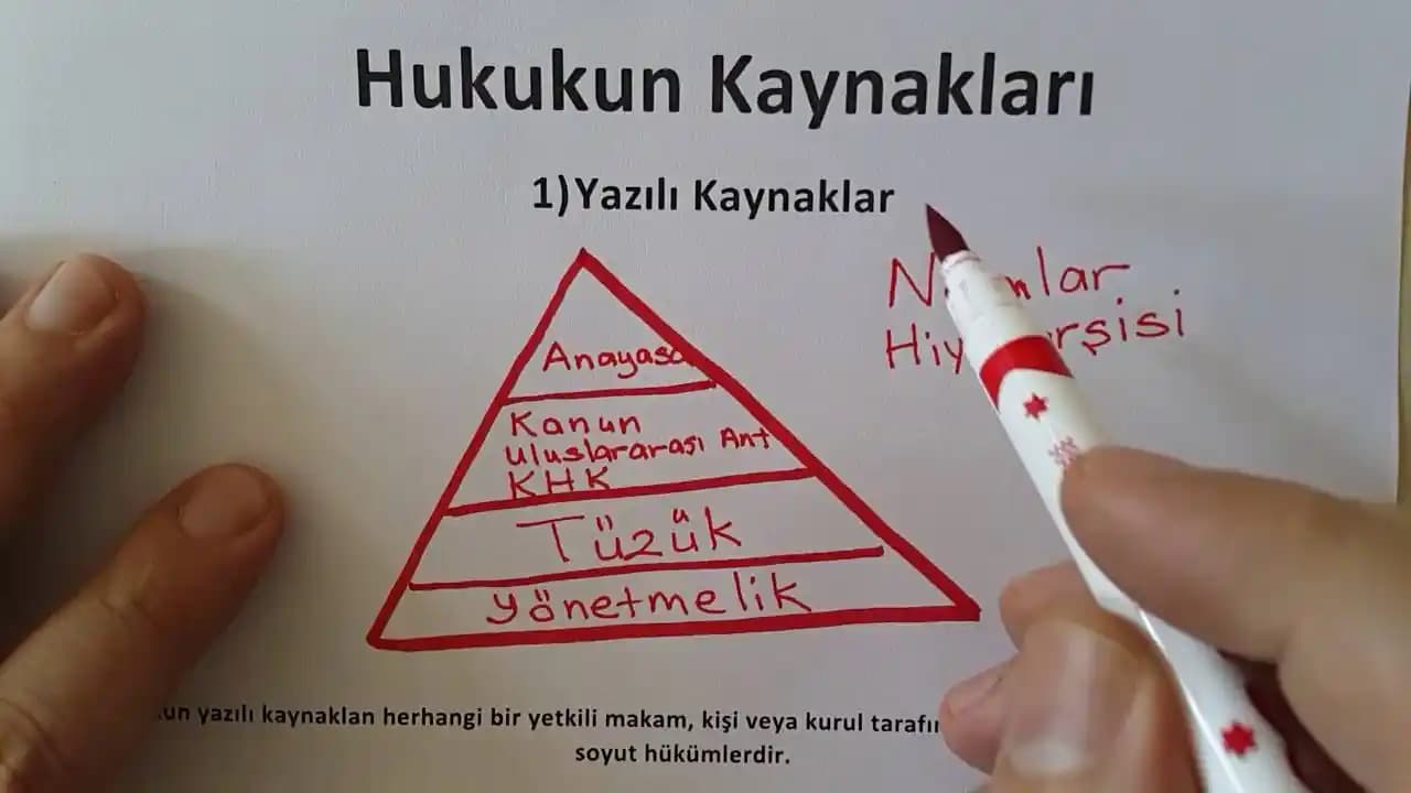 Yazılı Kaynakların Tarih ve Teknoloji Dünyasındaki Rolü ve Dijitalleşmenin Etkisi