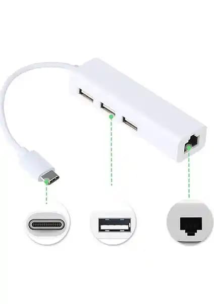 Alfais USB 3.1 Type C Hub Ethernet Adaptörü: Yüksek Hızlı Bağlantı ve Kullanım Kolaylığı