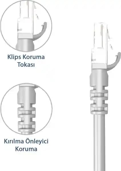 Derkab 3 Metre Cat6 Ethernet Kablosu Gri Yüksek Hızlı Veri Aktarımı İçin Uygun